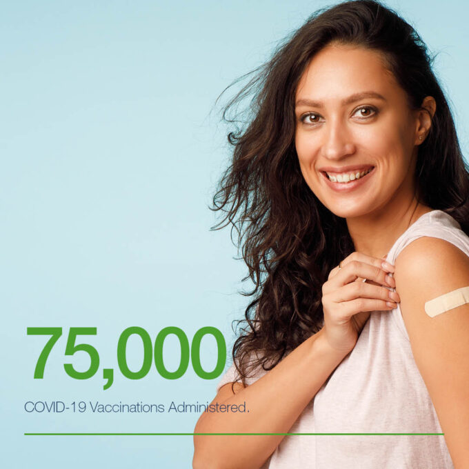 Covid-19 Immunisations